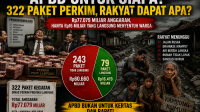 Berita 79 paket perkim